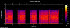 Sons aprs par F8EBY